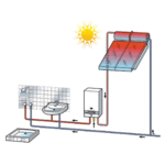 Chaudière à Gaz Murale GAZ 6000 W de Bosch – Image 7